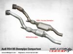 Load image into Gallery viewer, Milltek Sport - Cat Back Exhaust - Audi RS4 B5 & Audi S4 B5