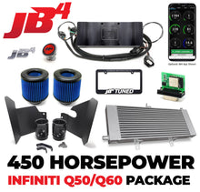 Load image into Gallery viewer, 450 Horsepower Infiniti Q50/Q60 Package