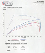 Load image into Gallery viewer, Cupra Formentor Front Downpipe Sports Cat / De-Cat Performance Exhaust