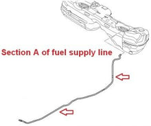 Load image into Gallery viewer, Fuel-It! Bluetooth Flex Fuel E85 Ethanol Content Sensor Kit for BMW 535i & Z4 E‑Chassis N54/N55
