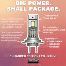 Load image into Gallery viewer, Enhanced Edition LED H7 Mini (477 / PX26d)