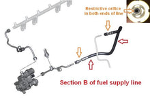 Load image into Gallery viewer, Flex Fuel Sensor Kit with Bluetooth Ethanol Analyser and -6AN E85 Line for BMW 135i & 335i E-series N54/N55, Plug & Play, JB4 Compatible