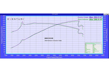 Load image into Gallery viewer, Eventuri Carbon Fibre Intake System - BMW E39 M5