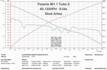 Load image into Gallery viewer, Eventuri Carbon Fibre Intake System - Porsche 911 (991) Turbo | Turbo S