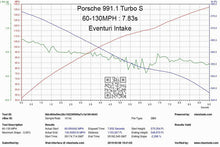 Load image into Gallery viewer, Eventuri Carbon Fibre Intake System - Porsche 911 (991) Turbo | Turbo S