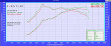 Load image into Gallery viewer, Eventuri Carbon Fibre Intake System - Seat Leon MK3 Cupra
