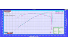 Load image into Gallery viewer, Evolve Alpha N Remap And Evolve-R - BMW E46 3 Series M3