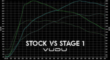 Load image into Gallery viewer, Fiesta ST Mk7 Stage 1 Remap Software - VUDU Performance