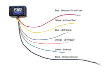 Load image into Gallery viewer, FSB JB4 Water/Methanol Injection (WMI) Controller