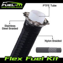 Load image into Gallery viewer, BMW G-Chassis M50i Bluetooth Flex Fuel Kit for the N63TU2 and TU3