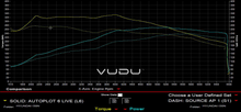 Load image into Gallery viewer, Hyundai i30N Remap Software - VUDU Performance