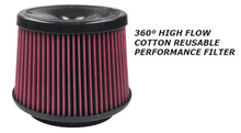 Load image into Gallery viewer, S&B 2015+ Ford F150 / 2017+ Raptor Cold Air Intake w/ Oiled Cleanable Cotton Filter