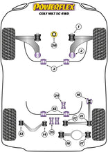 Load image into Gallery viewer, POWERFLEX LOWER ENGINE MOUNT INSERT (LARGE) (AUDI / SEAT / SKODA / VW MQB MODELS)