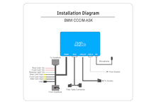 Load image into Gallery viewer, Mr12Volt P2000-CCCMD MOST Bus BMW CCC/M-ASK/M-ASK II iDrive CarPlay & Android Auto Retrofit Interface - E90 E91 E92 E93 3 Series | E60 E61 5 Series | E63 E64 6 Series | X5 E70 | X6 E71 - Wireless & Wired, 15-Band DSP