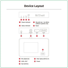 Load image into Gallery viewer, Mr12Volt Audi MMI 3G 3G+ CarPlay & AA Interface A8 (4H) DSP OEM Mic Support