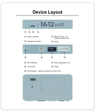 Load image into Gallery viewer, Mr12Volt Mercedes Benz MOST bus NTG 4.5 4.7 CarPlay & AA Interface High End