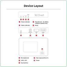 Load image into Gallery viewer, Mr12Volt MOST Bus BMW CIC CarPlay & AA Interface with OEM microphone support - BMW E8X 1 Series | E9X 3 Series | E6X 5 series | Mini Cooper R55-R61