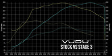 Load image into Gallery viewer, Polo GTI 6C Stage 3 Remap Software - VUDU Performance