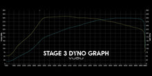 Load image into Gallery viewer, Fiesta ST Mk7 Stage 3 Remap Software - VUDU Performance