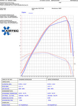 Load image into Gallery viewer, AIRTEC Motorsport Front Mount Intercooler (FMIC) Upgrade for BMW 1M (E82) 1 Series M Coupe N54 – Performance Uprated Kit