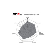 Load image into Gallery viewer, EBC Racing RP-X DP81539RPX Full Race Front Brake Pads – Alpine A110/A110S, Renault Clio 197/200 RS, Megane RS/R26 Cup, Opel/Vauxhall Corsa OPC/VXR, Chevrolet HHR 2.0 SC – Brembo/Bosch/Girling/TRW/ATE Calipers