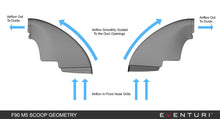 Load image into Gallery viewer, Eventuri BMW M5 F90 V1 Carbon Fibre Cold Air Intake System - EVE-F90M5-CF-INT