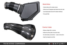 Load image into Gallery viewer, Eventuri BMW M5 F90 V1 Carbon Fibre Cold Air Intake System - EVE-F90M5-CF-INT