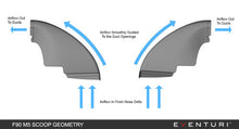 Load image into Gallery viewer, Eventuri Black Carbon Intake V2 - BMW F9X M5/M8