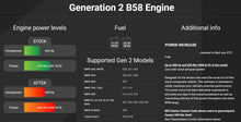 Load image into Gallery viewer, MG Flasher B58 Tuning Maps