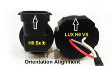 Load image into Gallery viewer, LUX BMW H8 V5 Adjustable White LED Angel Eyes Kit - 5000K-12000K, 2400 Lumens, No Flicker - Fits E90 E92 E93, E60 LCI, E84 X1, E70 X5, E71 X6, E89 Z4, M3