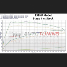 Load image into Gallery viewer, MG Flasher B48 B46 Tuning Maps