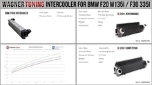 Load image into Gallery viewer, Wagner Tuning EVO1 Performance Intercooler Upgrade – BMW F20 F21 F22 F23 F30 F31 F32 F33 F36 N55 (M135i, M2, M235i, 335i, 435i) + 335d, 435d – Plug & Play – 200001040