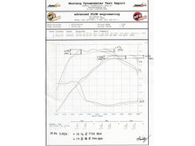 Load image into Gallery viewer, aFe Power Momentum Sealed Cold Air Intake Kit for BMW N20 - Pro DRY S or Pro 5R - F22/F30/F31/F32/F33/F34 - 220i 228i 320i 328i 420i 428i - 51-82212 / 54-82212