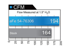 Load image into Gallery viewer, aFe Power Momentum GT Pro DRY S Cold Air Intake for BMW N54 135i 335i 335is 535i & 1M (E82/E88/E90/E92/E93/E60) | Dyno Proven +16 HP +30 lb-ft | 51-76306 54-76306 | UK Stock