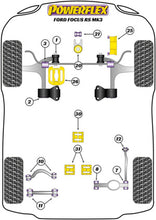 Load image into Gallery viewer, Ford Focus RS Mk3 (2016-2018) Powerflex Polyurethane Bushes & Mounts - Full Range Suspension, Wishbone, Anti-Roll Bar, Engine & Torque Mount Upgrades