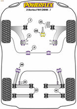Load image into Gallery viewer, Powerflex Track Upper Engine Mount Insert Kit - F44 Gran Coupe (2019 on) 2 Series - PFF5-1321BLK