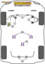 Load image into Gallery viewer, Powerflex Track Engine Mount Insert Kit - F07 5 Series GT (2009 - ) PFF5-4020BLK
