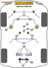 Load image into Gallery viewer, Powerflex PFF5-4631 Gear Shift Arm Front Bush (Oval, 26mm) for BMW M4 F82 F83 (4 Series) Shifter Bushing Replaces OEM 25117507695