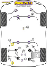 Load image into Gallery viewer, Powerflex Heritage Rear Lower Arm Rear Bushes for BMW 5 Series E60/E61 xDrive (14mm, Pair) – PFR5-711H