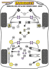Load image into Gallery viewer, Powerflex Heritage Round Gear Shift Arm Front Bush for BMW 1 Series E81, E82, E87, E88 (2004-2013) - Polyurethane Shifter/Selector Rod Bush - PFF5-4630H replaces 25117519669