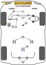 Load image into Gallery viewer, Powerflex Track Engine Mount Insert Kit - F10, F11 5 Series PFF5-4020BLK