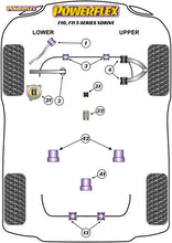 Load image into Gallery viewer, Powerflex Front Gear Shift Arm Bush (26mm Oval) for BMW 5 Series F10 F11 xDrive - Gear Linkage/Selector - PFF5-4631 - Replaces OEM 25117507695