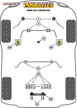 Load image into Gallery viewer, Powerflex Track Engine Mount Insert Kit - F82, F83 4 Series M4 PFF5-4021BLK