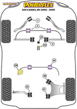 Load image into Gallery viewer, Powerflex Heritage Rear Upper Control Arm Inner Bushes (Pair) for BMW E60 5 Series & E60 M5 – Polyurethane – Replaces OE 33322347991/33322347990 – PFR5-712H