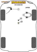 Load image into Gallery viewer, Powerflex Front Gear Shift Arm Bush (Oval) for BMW F10 5 Series & M5 | Polyurethane Shifter Bushing | PFF5-4631 | Replaces 25117507695 | 26mm