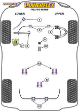 Load image into Gallery viewer, Powerflex Gear Shift Arm Front Bush (Oval) for BMW 5 Series F10/F11 2010-2017 - PFF5-4631 - Shifter/Linkage Bush - Replaces OEM 25117507695