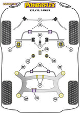 Load image into Gallery viewer, Powerflex PFF5-4631 Gear Shift Arm Front Bush (Oval) for BMW 2 Series F22/F23 | Shifter Linkage Bushing Upgrade | Replaces OEM 25117507695 | 26mm