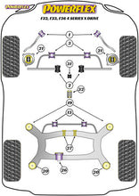 Load image into Gallery viewer, Powerflex PFF5-4631 Gear Shift Arm Front Bush (Oval) for BMW 4 Series F32 F33 F36 xDrive - Polyurethane Shifter Linkage Bush - Replaces 25117507695