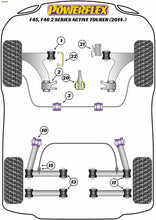 Load image into Gallery viewer, Powerflex Upper Engine Mount Insert Kit - F45, F46 2 Series Active Tourer (2014 - ON) - PFF5-1321