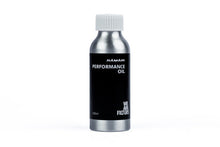 Load image into Gallery viewer, RamAir Air Filter Cleaning Kit &amp; Polymer Treatment
